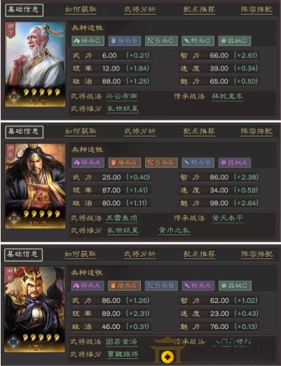 三国志战略版张角于吉曹仁怎么配 张角于吉曹仁阵容配将攻略