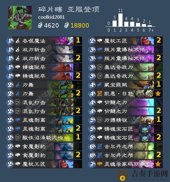 炉石传说热门卡组解析：碎片瞎与快攻瞎战术攻略