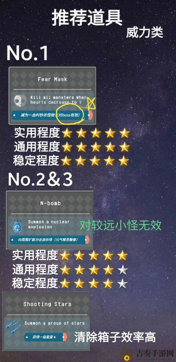 《怪蛋迷宫道具攻略》之强力装备推荐