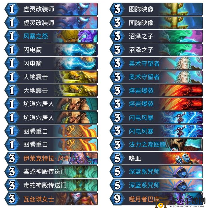 炉石狂野萨满卡组精选：搭配攻略与代码详析