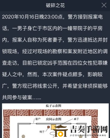 犯罪大师破碎之花凶手是谁 10月17日突发案件破碎之花真凶答案详解