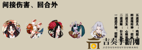 阴阳师雅乐之邦沙场之殇怎么打 阴阳师沙场之殇爬塔阵容推荐