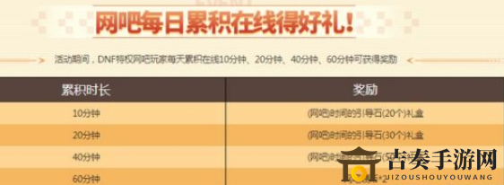 DNF网吧活动亮点解析，硬币获取攻略详解