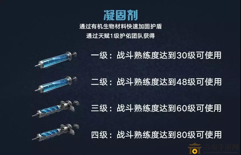 明日之后血清大全 血清使用及属性汇总