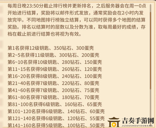 咔叽探险队钻石获取攻略 钻石怎么获得