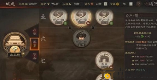 三国志战略版S3新武将，满红是否必要