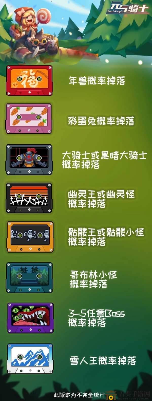 元气骑士磁带获取途径，背景音乐线索搜集与怪物详解