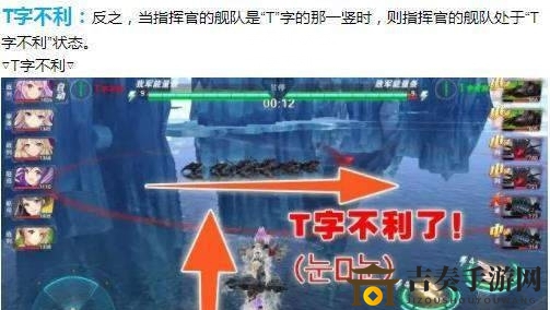 深渊地平线T字有利是什么意思 T字有利效果详解