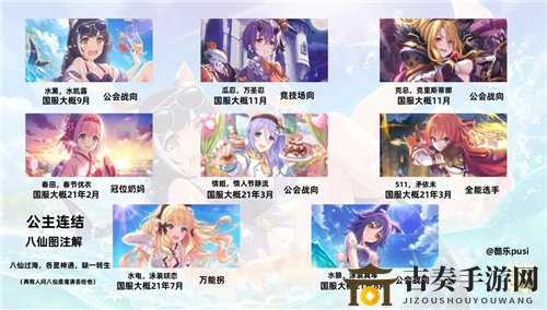 公主连结八仙是哪几个角色 八仙过海图角色介绍