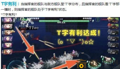 深渊地平线T字优势解析，全面揭示其益处