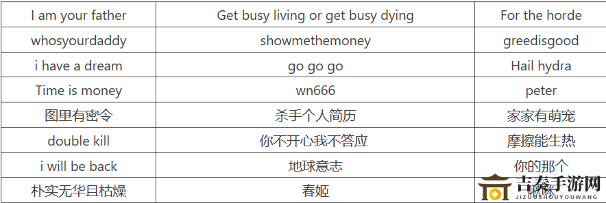 最强蜗牛合成剂密令有哪些 最强蜗牛合成剂密令汇总介绍