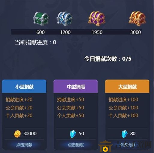 《塔防纪元公会玩法揭秘》公会奖励详览攻略