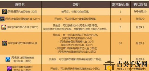 DNF网吧特权活动内容介绍 DNF网吧硬币获得方法介绍