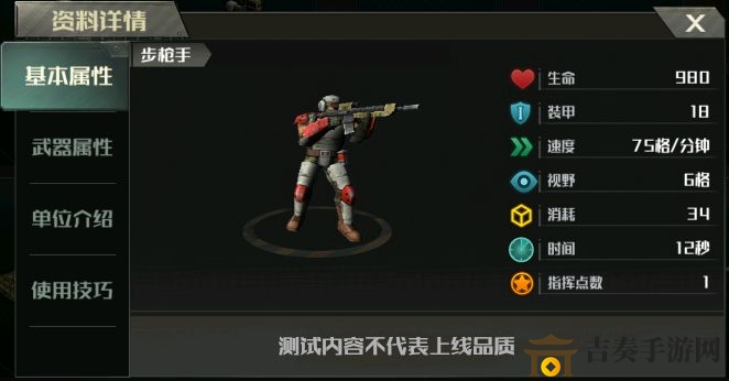 全球行动步枪兵种详览，全面解读步枪手特色
