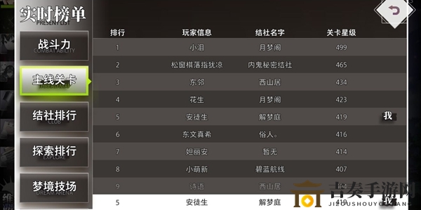 命运神界梦境链接低战力通关攻略 低战力过主线阵容推荐