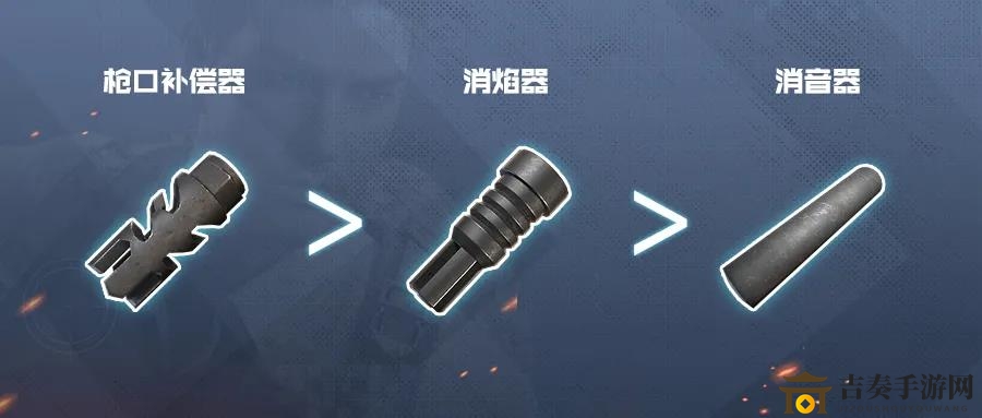 和平精英步枪枪口详解 步枪枪口玩法指南