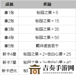 恋与制作人2020情人节5张卡全拿需要多少钻