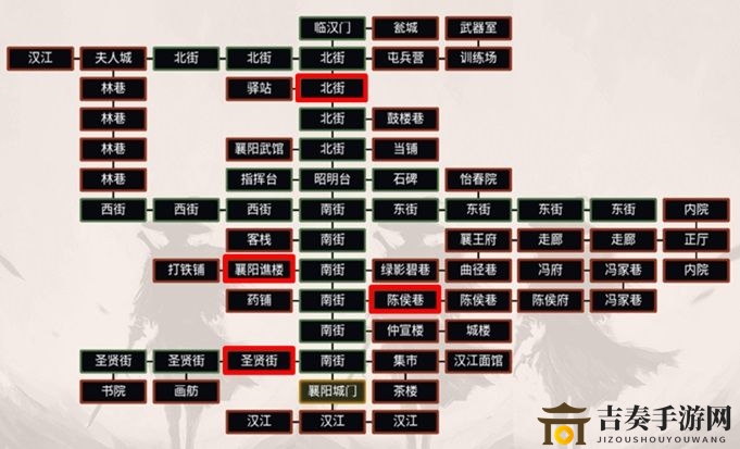 《全民修武攻略揭秘》龙门客栈战术解析与通关挑战汇总