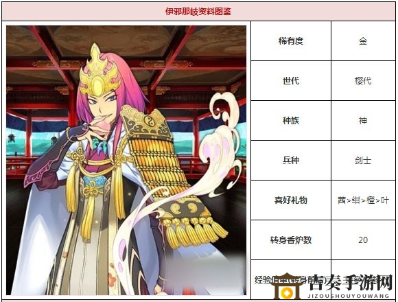 《一血万杰》中的伊邪那岐实力评测，解析玩法与角色定位