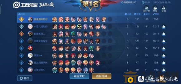 《王者模拟战》杨玉环新登场，四尧两神组合助你高效上分
