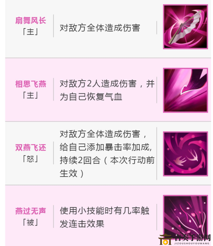 浮生为卿歌学士技能介绍 学士技能一览