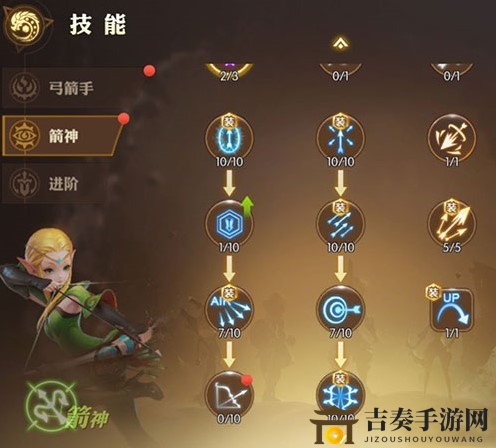龙之谷2箭神怎么加点 箭神技能加点推荐