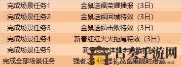 《王者荣耀》玄雍强者之路指南，详述规则与丰厚奖励